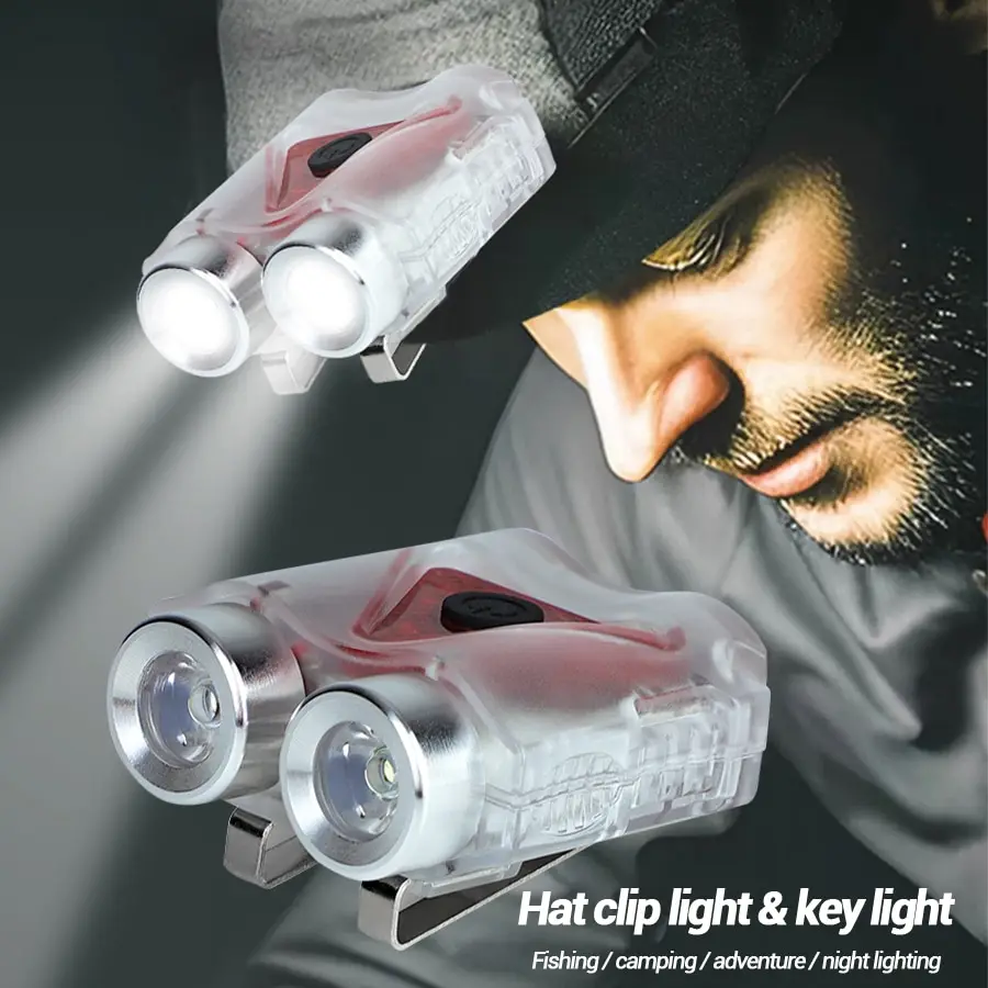 Oplaadbare handsfree led-kopla - Outdoor Camping Glamping recensie en prijs