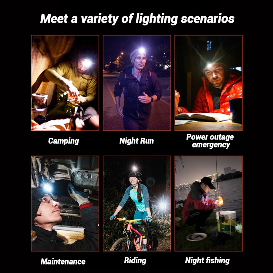 Oplaadbare handsfree led-kopla - Outdoor Camping Glamping recensie en prijs