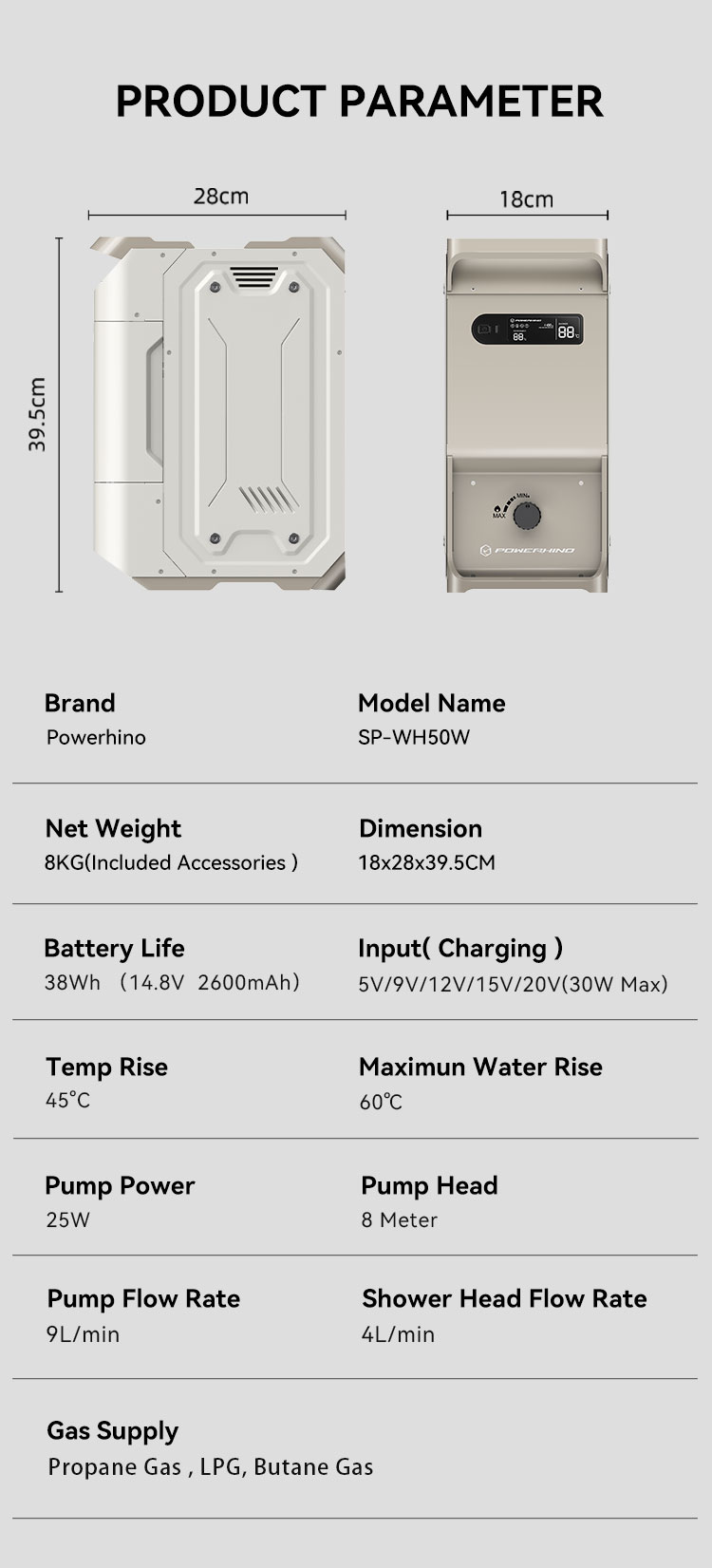 Powerhino Oplaadbare 3L Waterd - Portable Camping Shower recensie en prijs