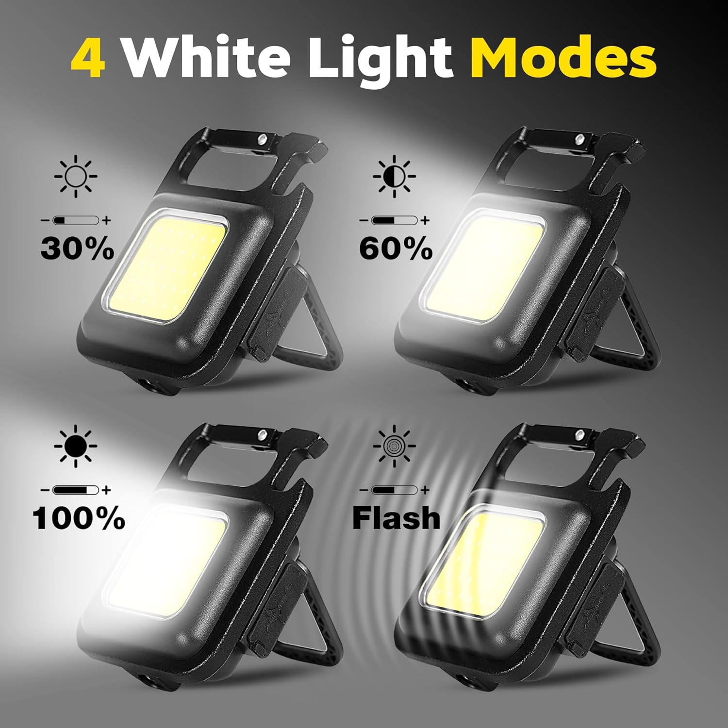 Draagbare sleutelhangerlamp Mi - Outdoor Camping Glamping recensie en prijs