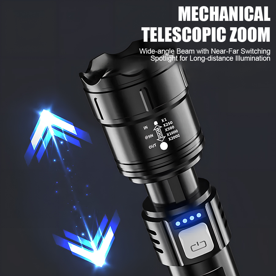 High Power P50 LED-zaklamp USB - Outdoor Camping Glamping recensie en prijs