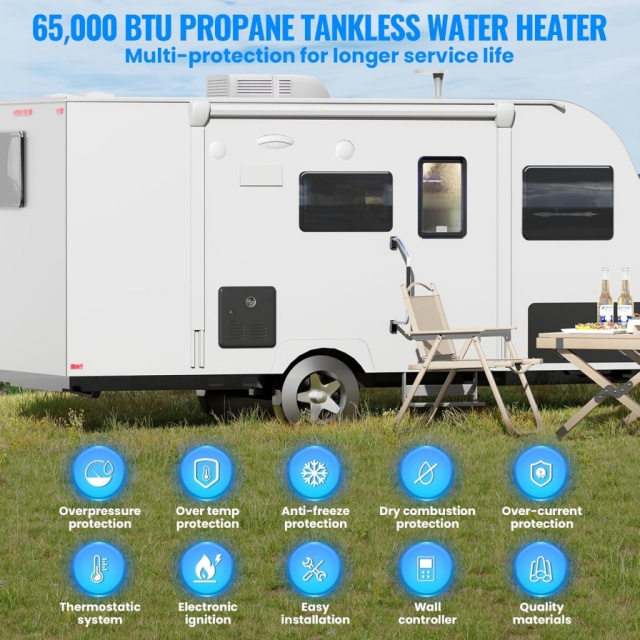 Draagbare RV Instant Gas Water - Portable Camping Shower recensie en prijs
