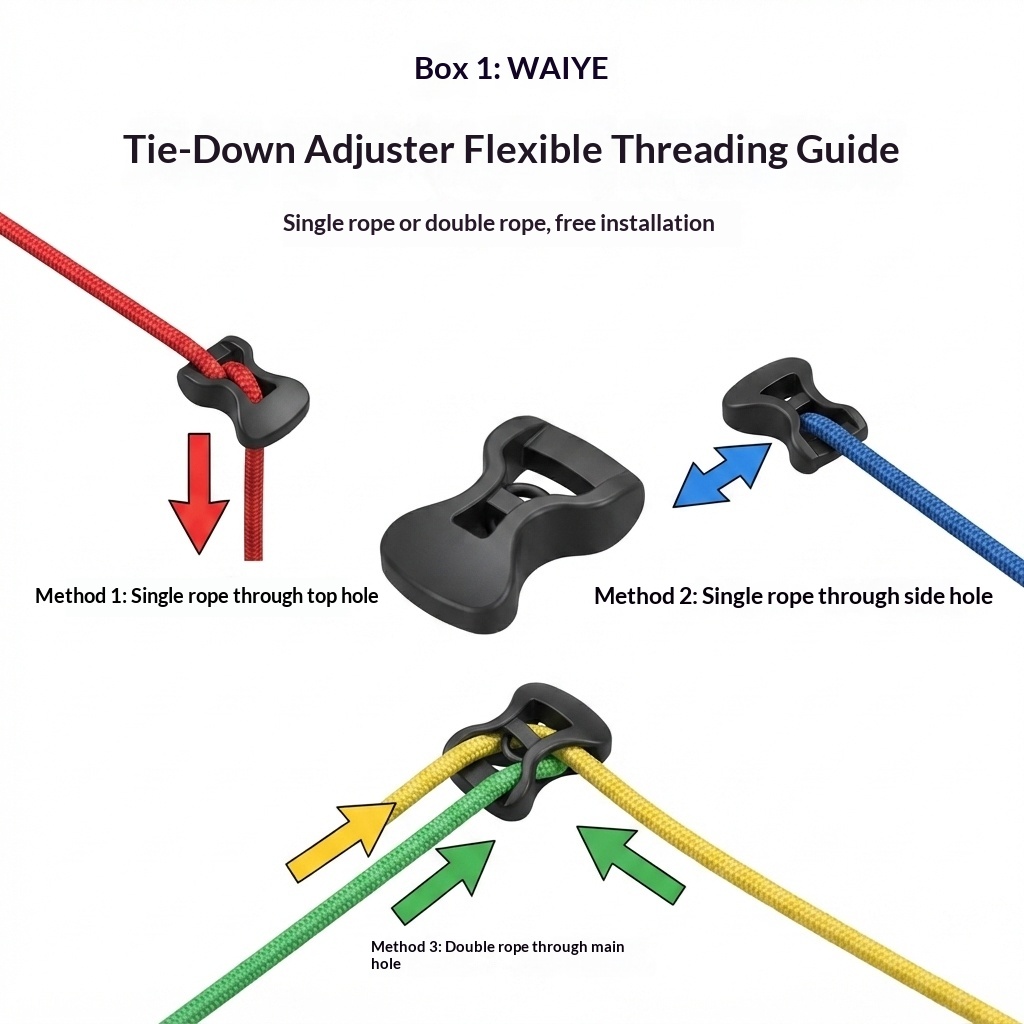 30 stuks Outdoor Camping Touws - Outdoor Camping Extension Cord recensie en prijs