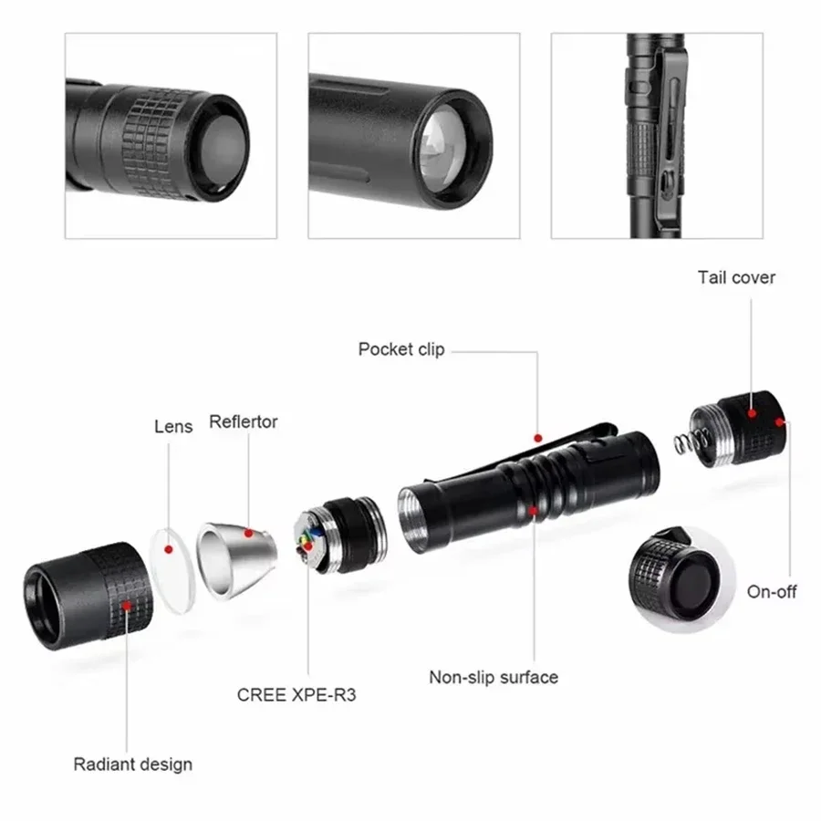 1-4 STUKS Mini Draagbare LED P - Outdoor Camping Glamping recensie en prijs